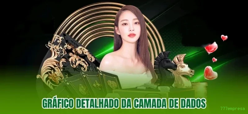 bet_控制
